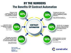 automation_by_numbers-icon